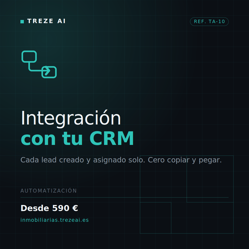 agente ia whatsapp · captación 24/7 agente ia whatsapp · captación 24/7